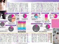 [FLASH] 電子版 2017 No.07.25 (小倉優香 吉田朱里 美馬怜子 葉加瀬マイ 他)