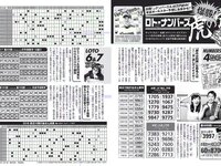 [FLASH] 電子版 2017 No.07.25 (小倉優香 吉田朱里 美馬怜子 葉加瀬マイ 他)