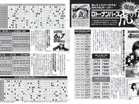 [FLASH] 電子版 2017 No.05.23 (橋本マナミ 本郷杏奈 衛藤美彩 山本美憂 遠藤留奈 他)