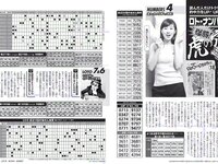 [FLASH] 電子版 2018 No.08.21-28 (小倉優香 葉加瀬マイ 浅川梨奈 大原優乃 北原里英 他)