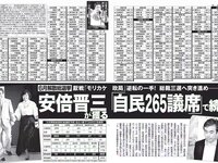 [FLASH] 電子版 2018 No.05.22 (出口亜梨沙 柏木由紀 園都 柳いろは 石神澪 岩本和子 他)