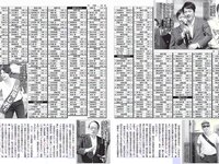 [FLASH] 電子版 2018 No.05.22 (出口亜梨沙 柏木由紀 園都 柳いろは 石神澪 岩本和子 他)