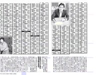 [FLASH] 電子版 2018 No.05.22 (出口亜梨沙 柏木由紀 園都 柳いろは 石神澪 岩本和子 他)