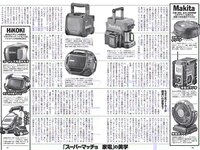 [Weekly Playboy] 2018 No.48 (似鳥沙也加 わちみなみ 得能あゆみ 熊澤風花 山本みどり 他)