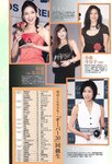 [Weekly Playboy Magazine] 2009 No.45 ほしのあき,辰己奈都子,來栖淳子,たかはし,智秋,桜木凛[43P]