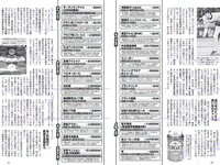 [Weekly Playboy] 2017 No.03-04 (馬場ふみか 片山萌美 石川恋 久松郁実 逢沢りな 大川藍 浅川梨奈 他)