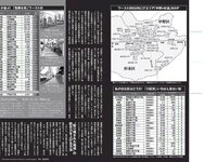 [FLASH] 電子版 2018 No.03.20 (橋本梨菜 佐藤聖羅 松川菜々花 武田あやな 柳瀬早紀 他)