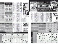 [FLASH] 電子版 2018 No.03.20 (橋本梨菜 佐藤聖羅 松川菜々花 武田あやな 柳瀬早紀 他)