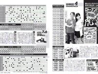 [FLASH] 電子版 2018 No.06.26 (わちみなみ 永尾まりや 久松郁実 原あや香 他)