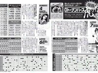 [FLASH] 電子版 2017 No.02.07 (忍野さら 齋藤飛鳥 澤山璃奈 吉澤玲菜 他)