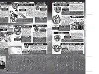 [FLASH] 電子版 2018 No.01.16-23 (石橋杏奈 広瀬アリス 広瀬すず 美馬怜子 吉崎綾 西野七瀬 橋本梨菜 朝長美桜 仲村みう 他)