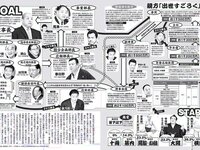 [FLASH] 電子版 2018 No.02.13 (山崎真実 真野恵里菜 板野友美 広瀬アリス 大原優乃 松川菜々花 森咲智美 他)