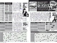 [FLASH] 電子版 2018 No.02.13 (山崎真実 真野恵里菜 板野友美 広瀬アリス 大原優乃 松川菜々花 森咲智美 他)