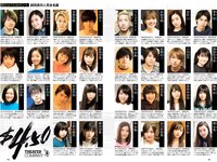 [Weekly Playboy] 2018 No.09 (安倍乙 安位薫 田中真琴 中井りか みうらうみ トロたん 他)