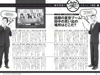 [Weekly Playboy] 2018 No.50 (小倉優香 咲良七海 大和田南那 志田友美 山口はのん 倉沢しえり 本田夕歩 藤田恵名 他)