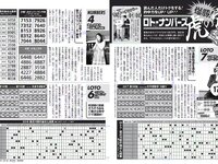 [FLASH] 電子版 2017 No.01.31 (小島瑠璃子 AKB48 玉置成実 浅川梨奈 真上さつき 三上悠亜 他)