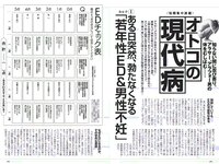 [Weekly Playboy] 2018 No.08 (鈴木友菜 関水渚 福島雪菜 わちみなみ 岡副麻希 三城千咲 山崎真実 他)