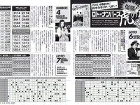 [FLASH] 電子版 2017 No.03.14 (葉加瀬マイ 紗綾 石井明美 手束真知子 桜井玲香 岡田奈々 他)