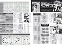 [FLASH] 電子版 2017 No.10.31 (わちみなみ 加藤綾子 堀口としみ 仲村美海 他)