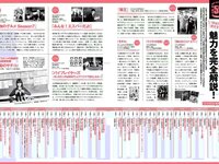 [FLASH] 電子版 2018 No.10.16-23 (松井珠理奈 出口亜梨沙 平嶋夏海 今泉佑唯 他)