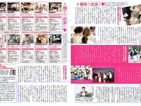 [FLASH] 電子版 2018 No.10.16-23 (松井珠理奈 出口亜梨沙 平嶋夏海 今泉佑唯 他)