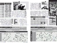 [FLASH] 電子版 2018 No.10.16-23 (松井珠理奈 出口亜梨沙 平嶋夏海 今泉佑唯 他)