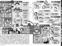 [FLASH] 電子版 2018 No.02.06 (ほのか 滝沢カレン 叶美香 葉加瀬マイ 保﨑麗 福井セリナ 他)