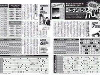 [FLASH] 電子版 2018 No.02.06 (ほのか 滝沢カレン 叶美香 葉加瀬マイ 保﨑麗 福井セリナ 他)