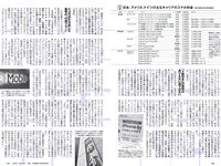 [Weekly Playboy] 2018 No.38 (井口綾子 草刈麻有 松田紗和 佐藤美希 塩川莉世 安倍乙 他)