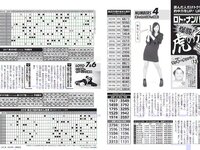 [FLASH] 電子版 2018 No.10.09 (山本彩 吉田朱里 葉加瀬マイ 山地まり 清水綾乃 水野朝陽 福原遥 他)
