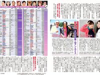 [FLASH] 電子版 2017 No.11.21 (新内眞衣 石橋杏奈 多田愛佳 森咲智美 他)