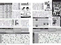 [FLASH] 電子版 2018 No.12.25 (エリカ マリナ 大和田南那 MIYU 麻亜子 優月心菜 他)