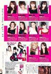 [Weekly Playboy Magazine] 2009 No.49 皆藤愛子,磯山さやか,板野友美,春菜はな,小池里奈,小倉優子,桐原エリカ,SDN48[51P]