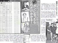 [FLASH] 電子版 2018 No.06.19 (桃月なしこ 新川優愛 渡辺万美 小島藤子 仲村美海 他)