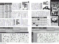 [FLASH] 電子版 2018 No.06.19 (桃月なしこ 新川優愛 渡辺万美 小島藤子 仲村美海 他)
