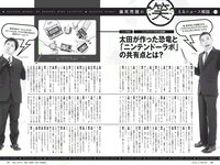 [Weekly Playboy] 2018 No.21 (大原優乃 小倉優香 北向珠夕 有村架純 川崎あや 高橋朱里 鈴木えりか 他)