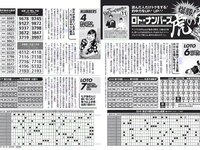 [FLASH] 電子版 2017 No.07.18 (板野友美 松田美子 あびる李帆 ダレノガレ明美 ほのか 玉置成実 他)