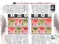 [FLASH] 電子版 2017 No.02.28 (稲村亜美 冨手麻妙 玉置成実 橋本奈々未 他)