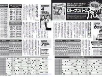 [FLASH] 電子版 2017 No.02.28 (稲村亜美 冨手麻妙 玉置成実 橋本奈々未 他)