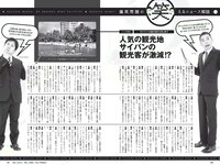 [Weekly Playboy] 2018 No.14 (澤北るな 星野みなみ MIYU 宮下かな子 つぶら 亀井南美 佐倉仁菜 他)