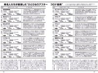 [Weekly Playboy] 2023 No.11 えなこ 小日向ゆか もも ふたば 新條由芽 神山みれい 宮崎あみさ 他