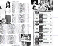 [FLASH] 電子版 2017 No.05.02 (菜々緒 浅田真央 川村エミコ 入山杏奈 大石絵里 森野美咲 三上悠亜 他)