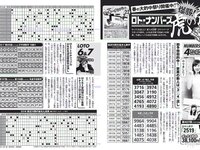 [FLASH] 電子版 2017 No.05.02 (菜々緒 浅田真央 川村エミコ 入山杏奈 大石絵里 森野美咲 三上悠亜 他)