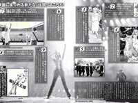 [FLASH] 電子版 2018 No.12.11 (石橋杏奈 AKB48 渡邉幸愛 保﨑麗 関根ささら 他)