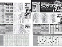 [FLASH] 電子版 2017 No.08.15 (宮脇咲良 内田理央 橋本マナミ 柏原芳恵 他)