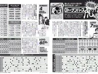 [FLASH] 電子版 2018 No.04.24 (柳ゆり菜 渡邉幸愛 森咲智美 永野芽郁 ほのか 小島瑠那 叶恭子 他)