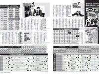 [FLASH] 電子版 2018 No.09.25 (西村歩乃果 深田恭子 みうらうみ 松本穂香 高橋しょう子 他)
