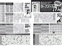 [FLASH] 電子版 2017 No.08.08 (石川恋 松田美子 平嶋夏海 金子理江 他)