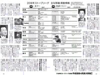 [Weekly Playboy] 2018 No.46 (今田美桜 十味 佐藤美希 マギー 岸明日香 清水綾乃 黒木ひかり 階戸瑠李 津久井えみり 他)