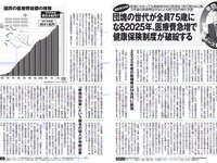[FLASH] 電子版 2017 No.12.05 (小倉優香 あやみ旬果 島田晴香 他)